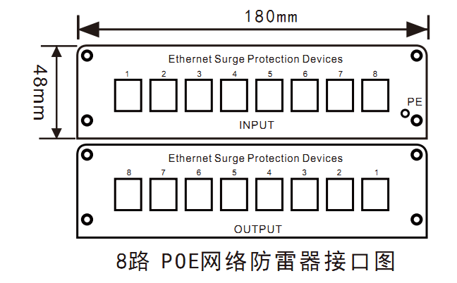 8路POE網(wǎng)絡防雷器